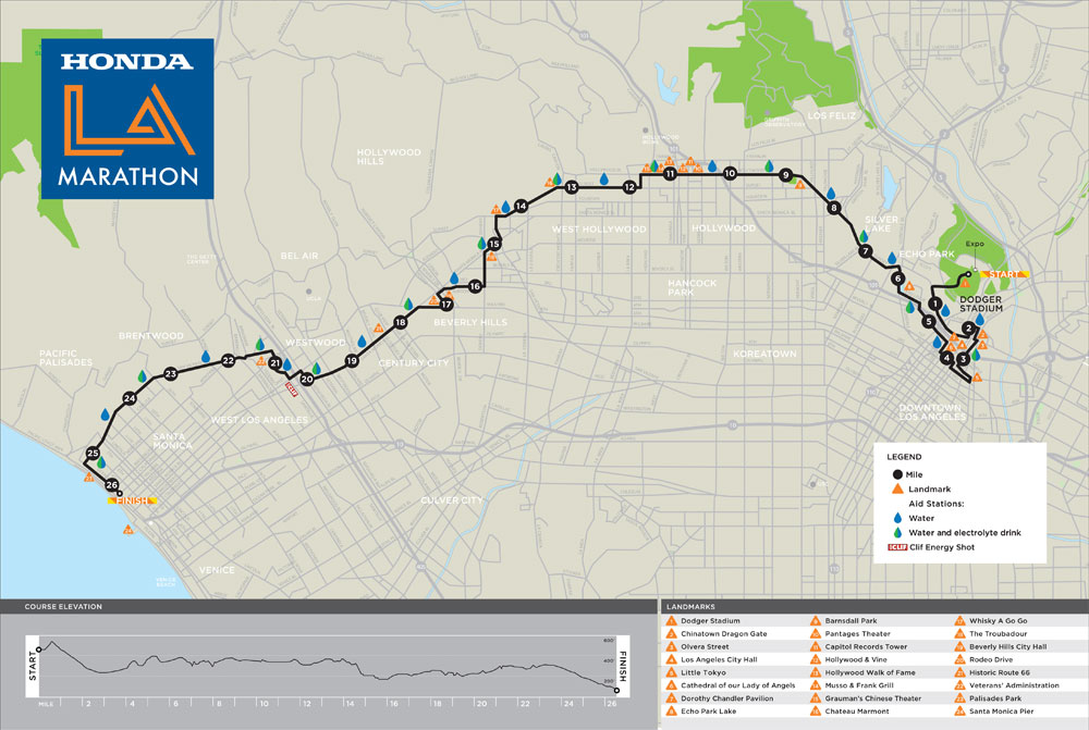 LA Marathon Is Taking It To The Streets On Sunday: Get The Road Closure Info
